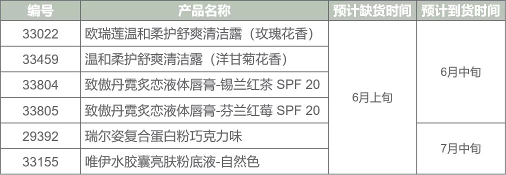 欧瑞莲6月活动 欧瑞莲6月活动