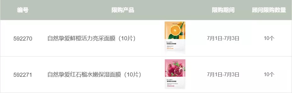 产品限购信息 产品限购信息