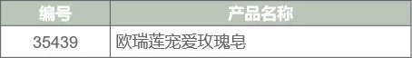 以下产品由于下市,售完即止,不再供应 以下产品由于下市,售完即止,不再供应