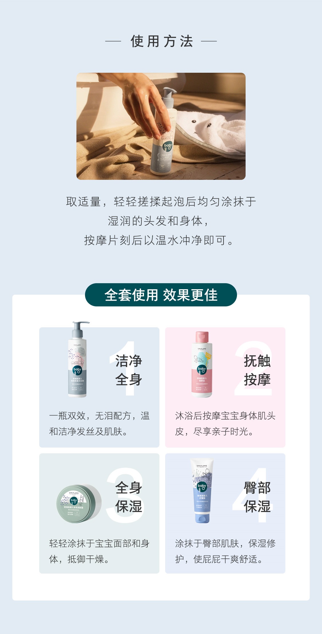 欧瑞莲宝宝沐浴露 欧瑞莲宝宝沐浴露