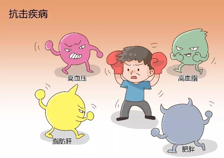 如何抗氧化