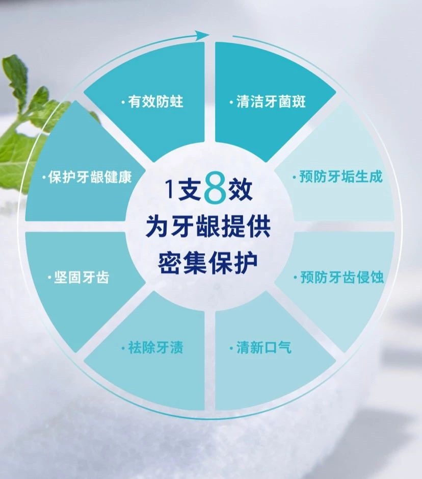 牙膏