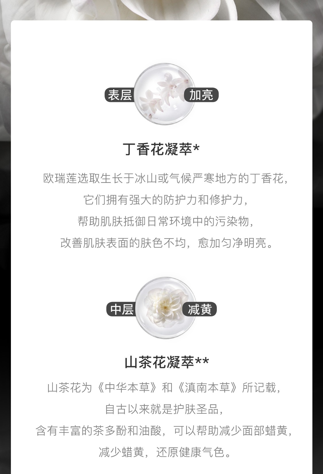 时之钥雪妍焕采套装