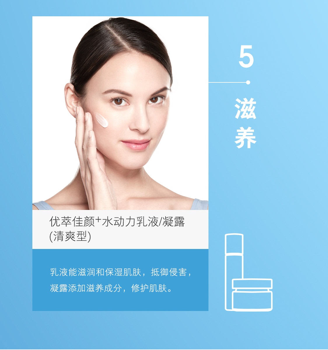 优萃佳颜+水动力清爽套装 优萃佳颜+水动力清爽套装