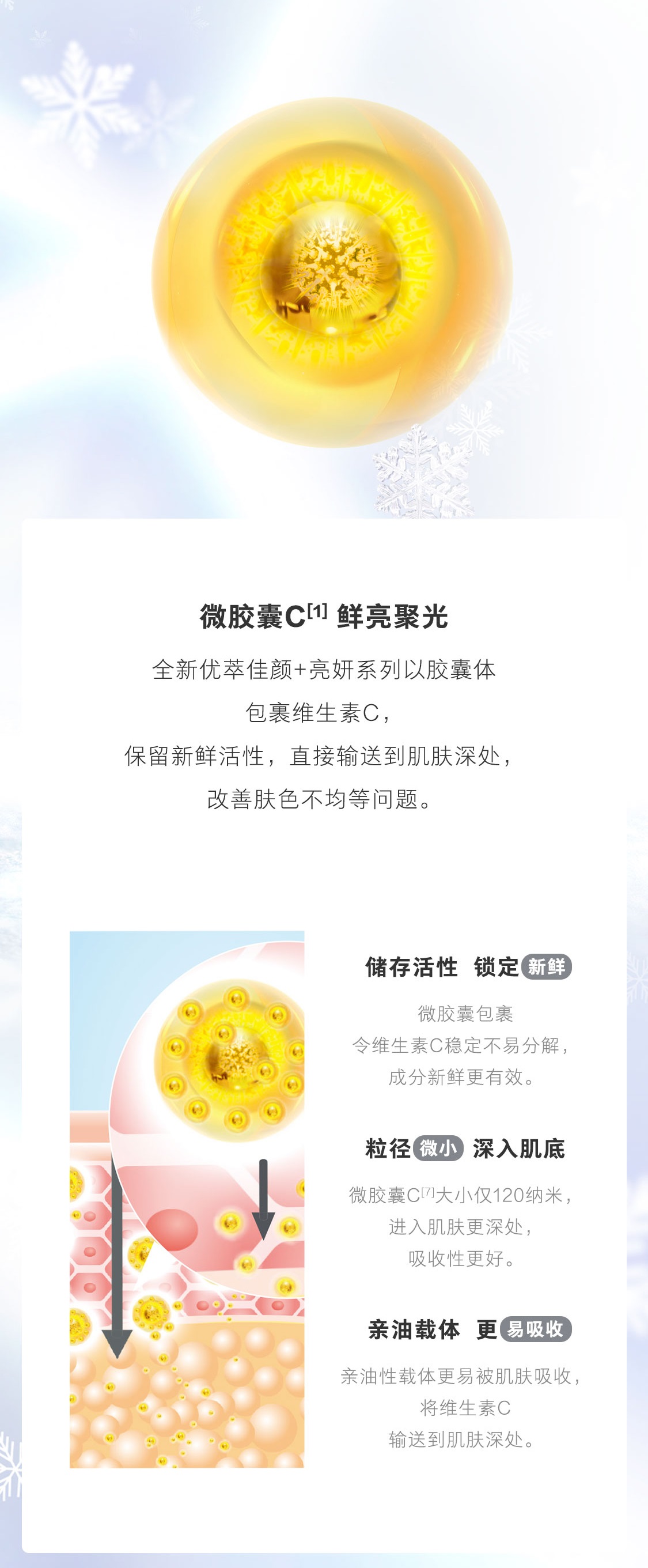 优萃佳颜+亮妍套装 优萃佳颜+亮妍套装