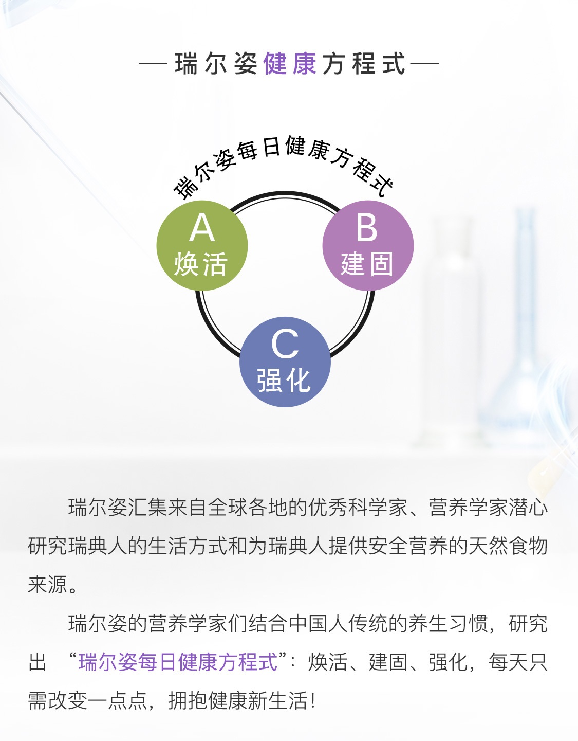 瑞尔姿健康焕采套装 瑞尔姿健康焕采套装