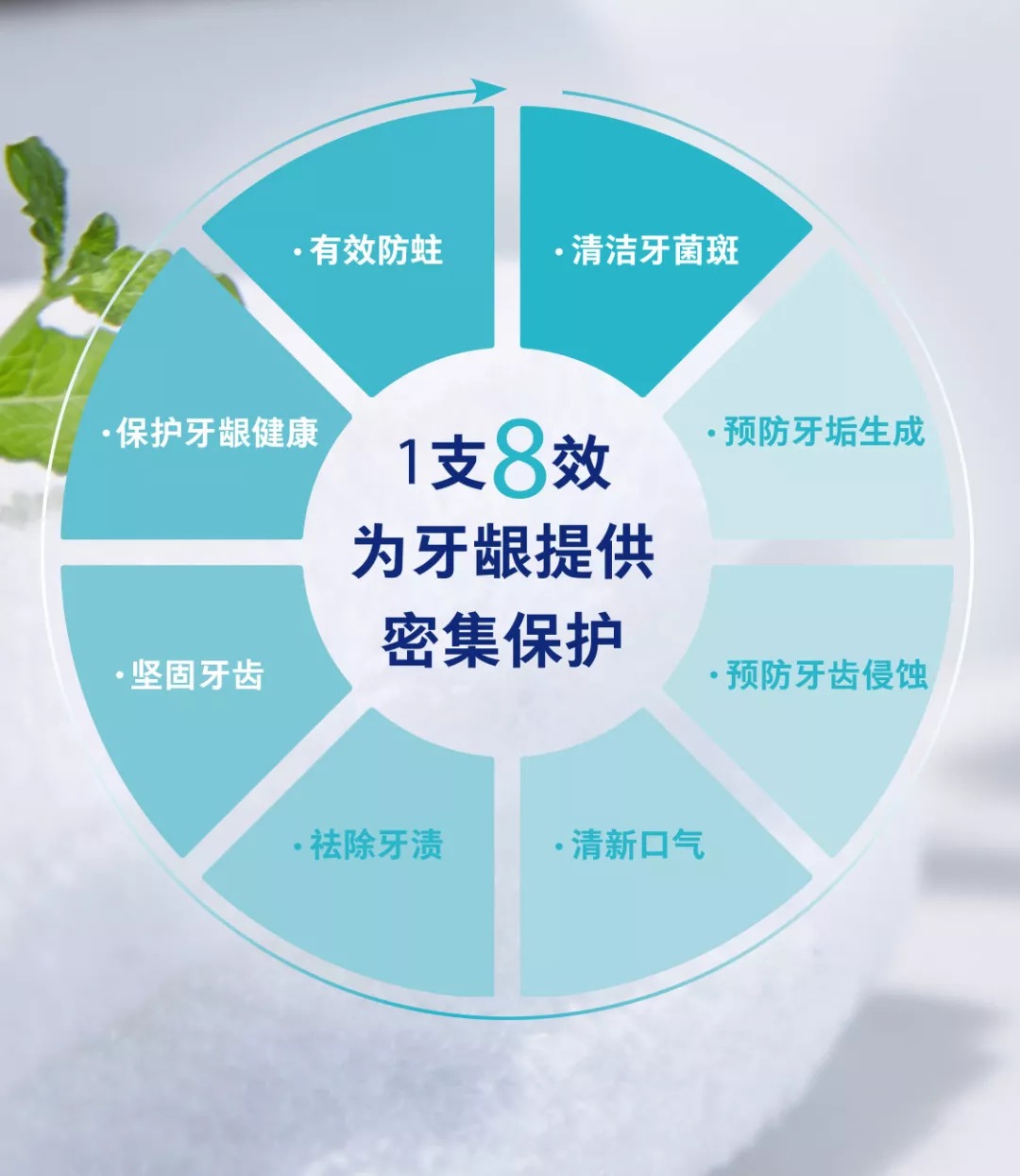 欧瑞莲牙膏 欧瑞莲牙膏