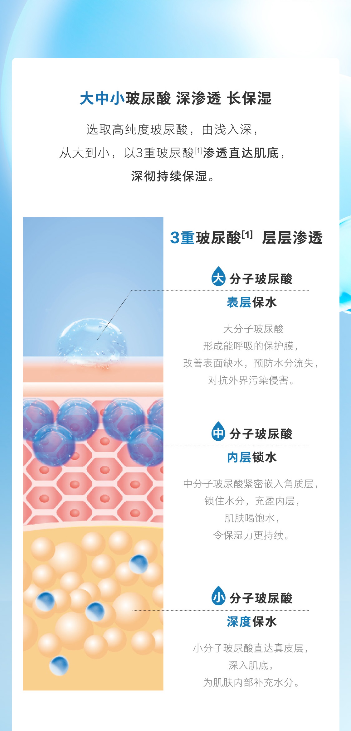 优萃佳颜+水动力洁面啫喱 优萃佳颜+水动力洁面啫喱