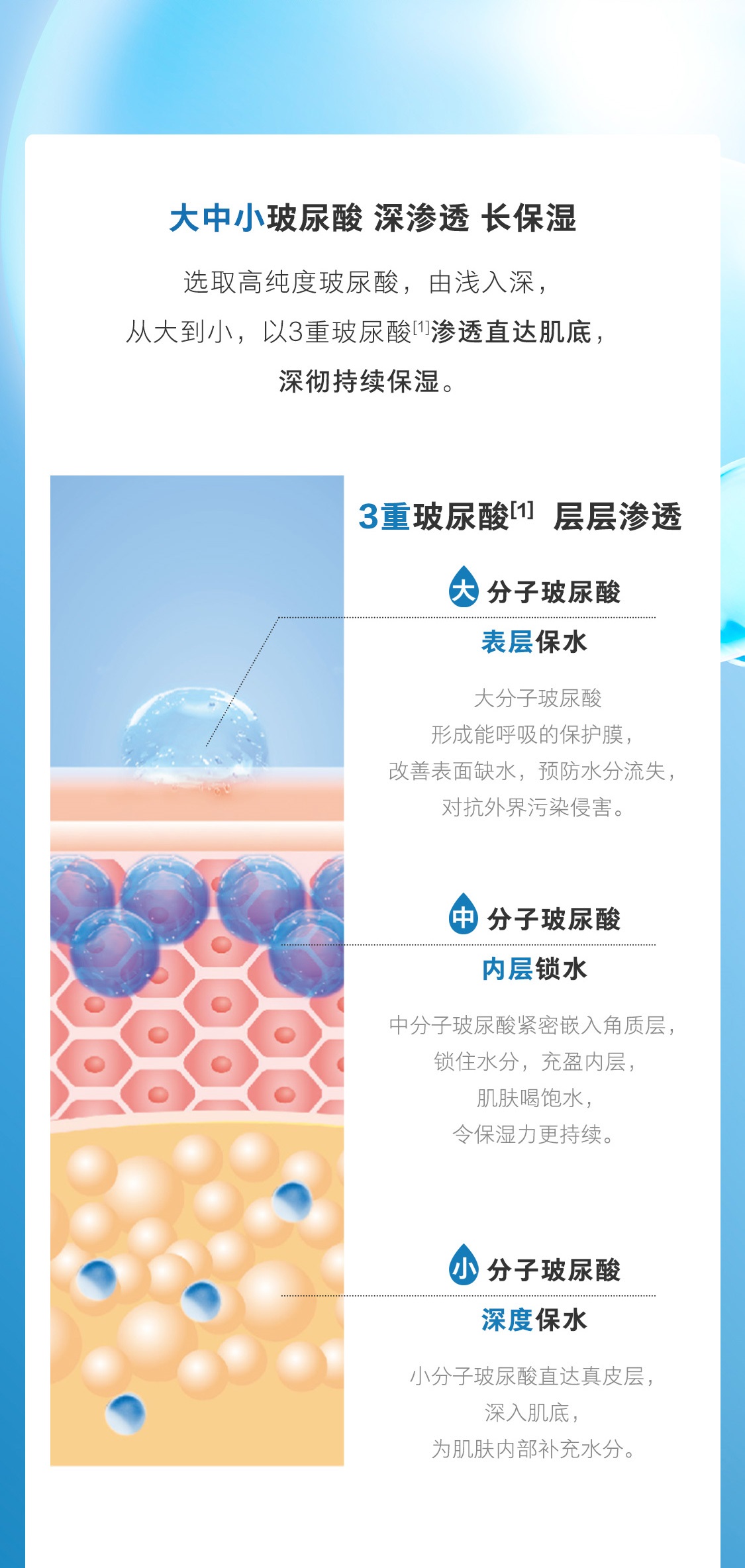 欧瑞莲天然护肤品:优萃佳颜+水动力晚霜(滋润型) 欧瑞莲天然护肤品:优萃佳颜+水动力晚霜(滋润型)