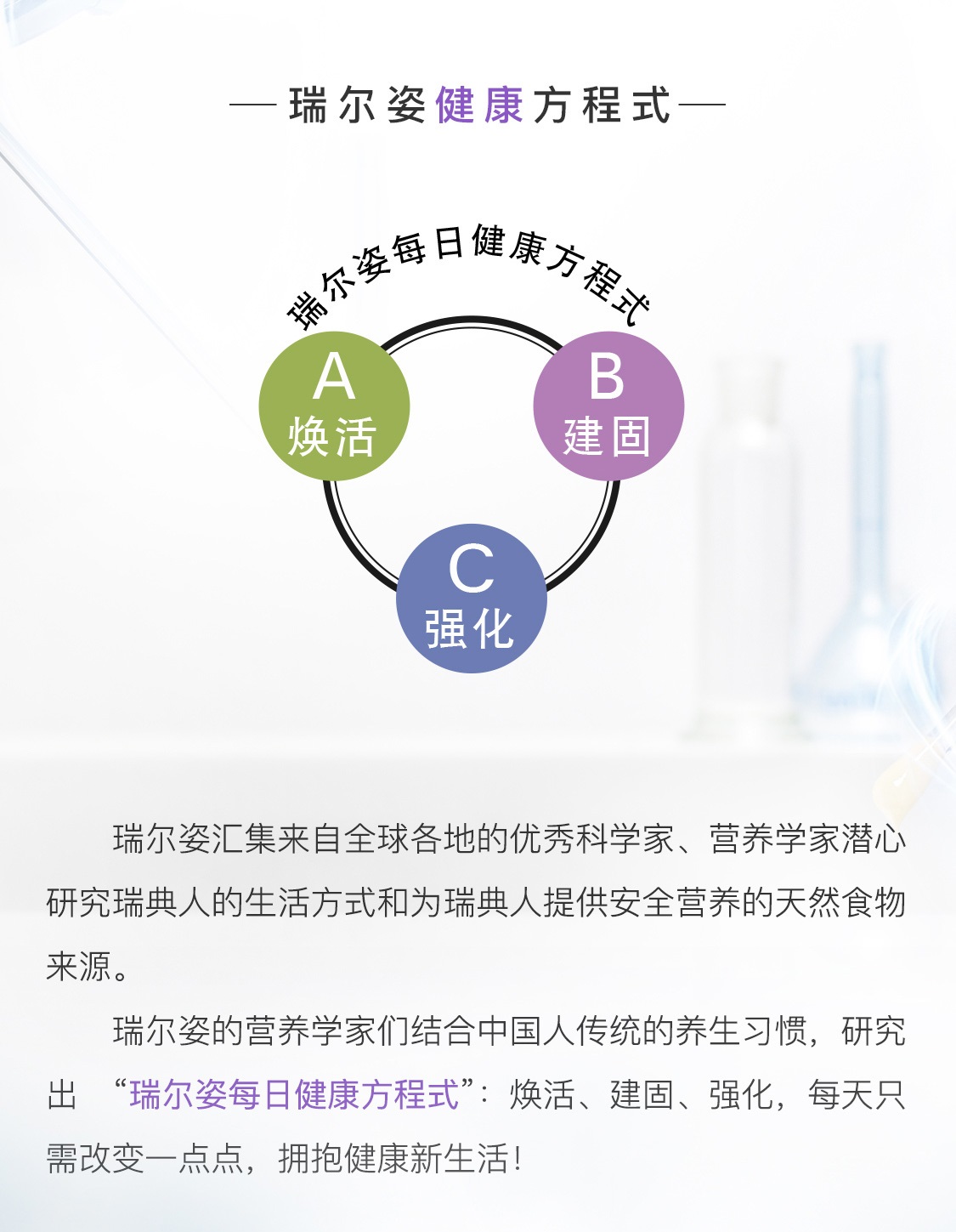 瑞尔姿赋能防护套装 瑞尔姿赋能防护套装