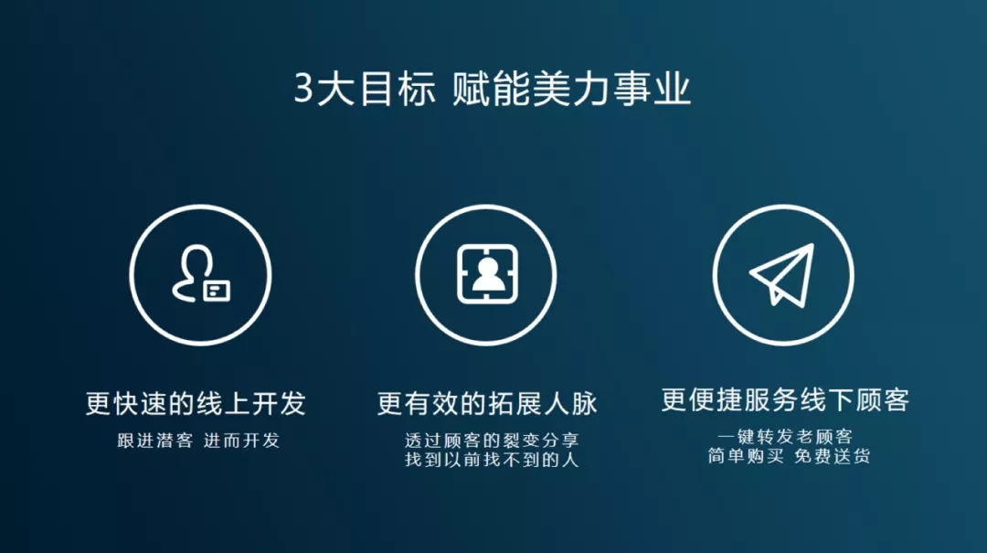 欧瑞莲事业