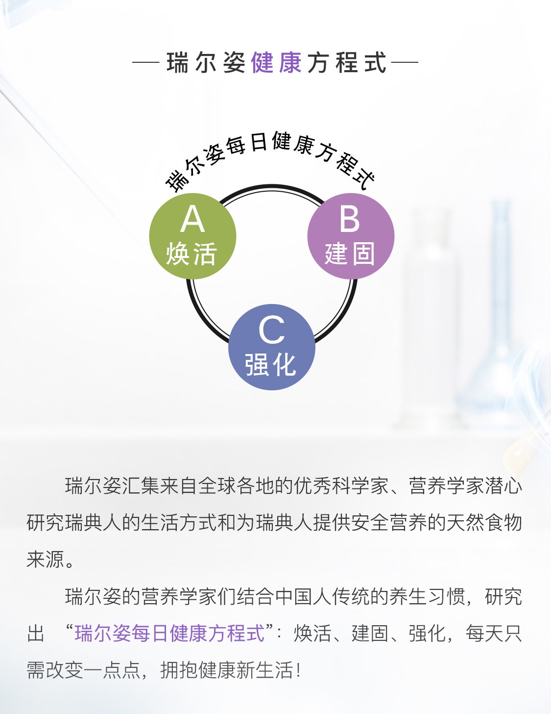 瑞尔姿体重管理套装(含蛋白棒) 瑞尔姿体重管理套装(含蛋白棒)