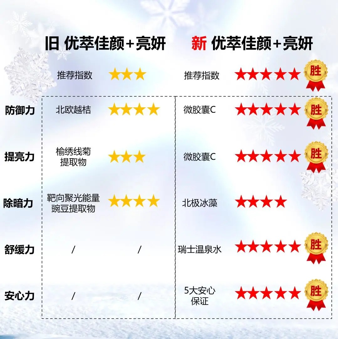 欧瑞莲化妆品