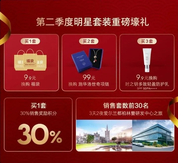 买时之钥套装,拿多重重磅壕礼! 买时之钥套装,拿多重重磅壕礼!
